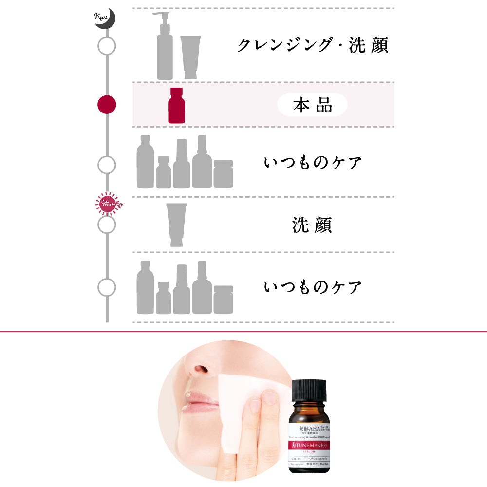 発酵AHA（フルーツ酸）含有エキス※配合 – TUNEMAKERS(チューン