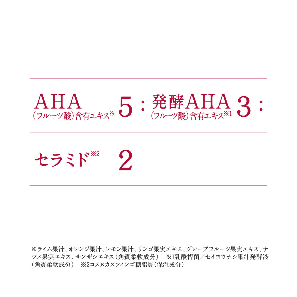 原液*ピーリング液 2点 – TUNEMAKERS(チューンメーカーズ)公式