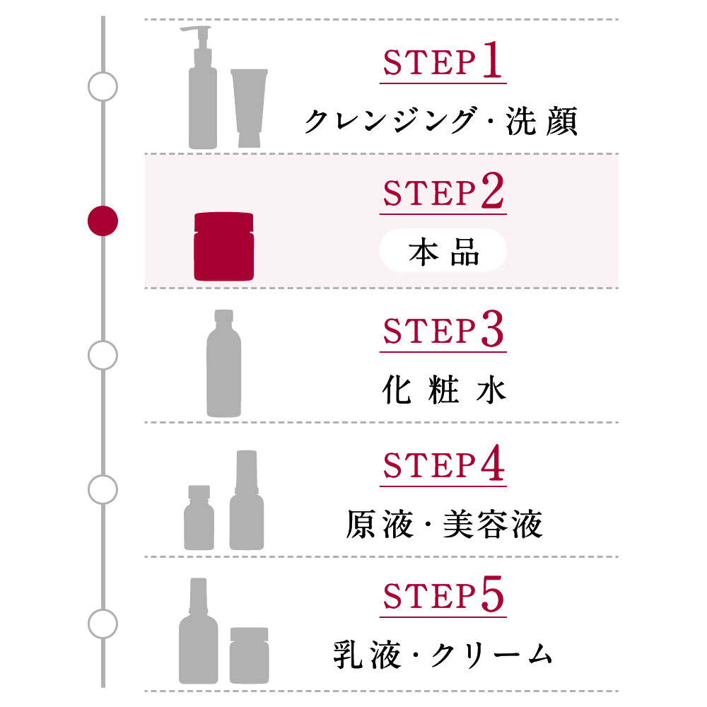 原液*スキンコンディショニングマスク – TUNEMAKERS(チューン