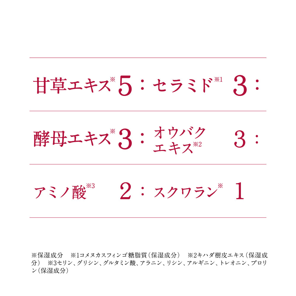 原液*スキンコンディショニングマスク – TUNEMAKERS(チューン