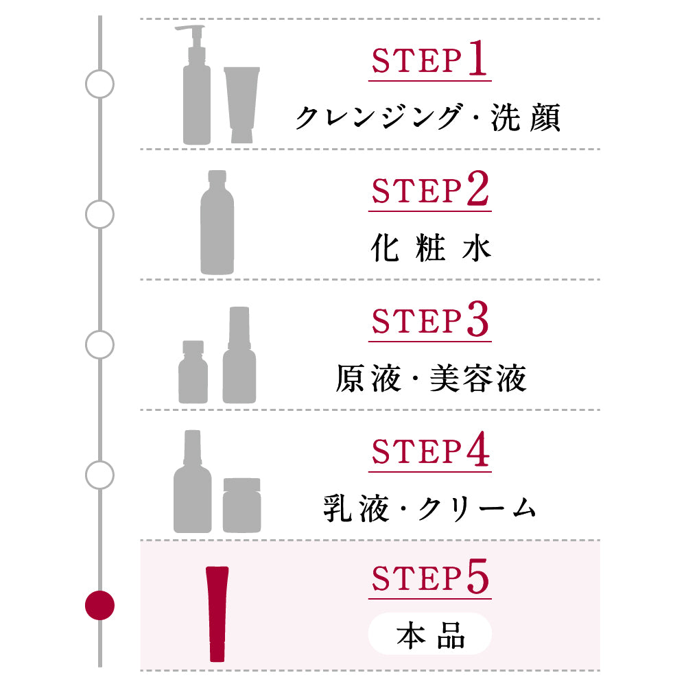 医薬部外品】原液*リンクルクリーム – TUNEMAKERS(チューンメーカーズ)公式